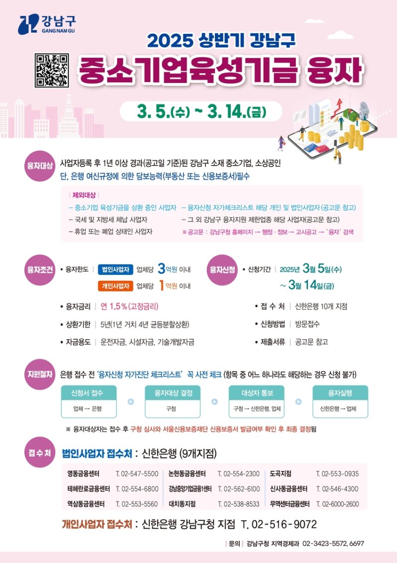강남구 중소기업육성기금 융자 (출처=연합뉴스)