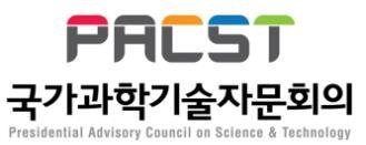 국가과학기술자문회의(PACST) (출처=연합뉴스)