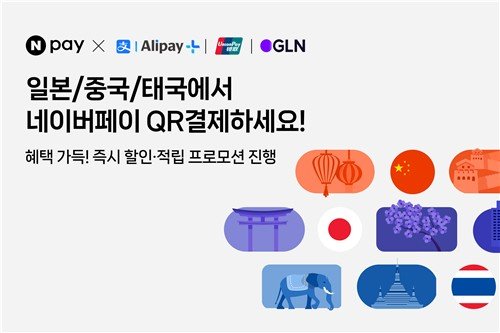 네이버페이 해외 QR 결제 할인 프로모션 (출처=연합뉴스)