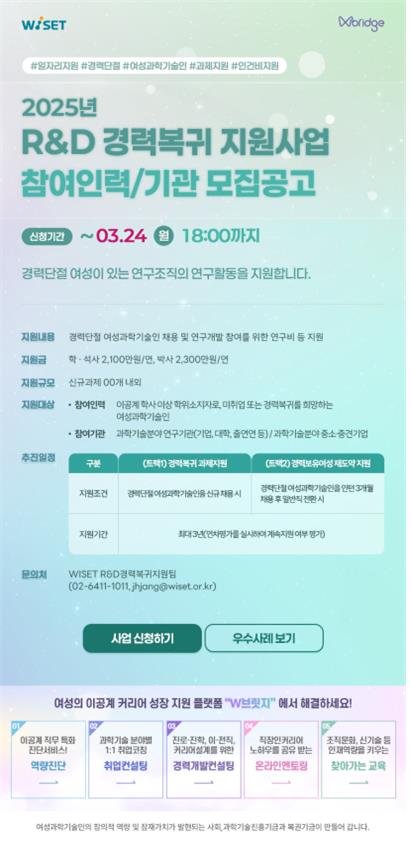 R&D 경력복귀 지원사업 (출처=연합뉴스)