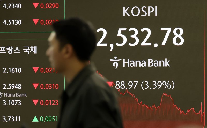 지난 2월 28일 오후 서울 중구 하나은행 딜링룸 전광판에 지수가 표시되고 메이저 토토 사이트. 뉴시스