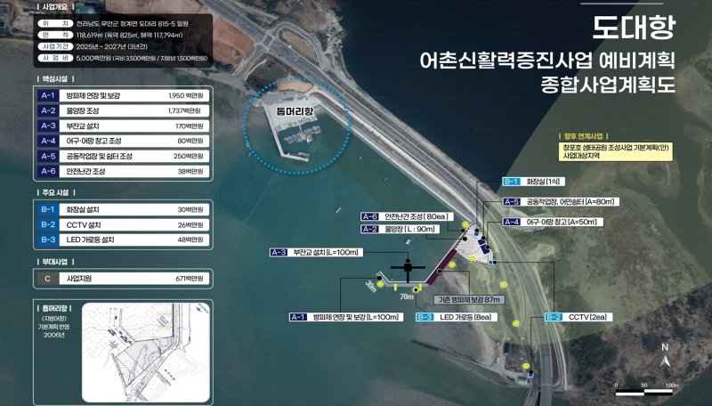 무안군 청계 도대항 어촌신활력증진사업 예비 계획도 (무안군 제공. 재판매 및 DB금지) /뉴스1