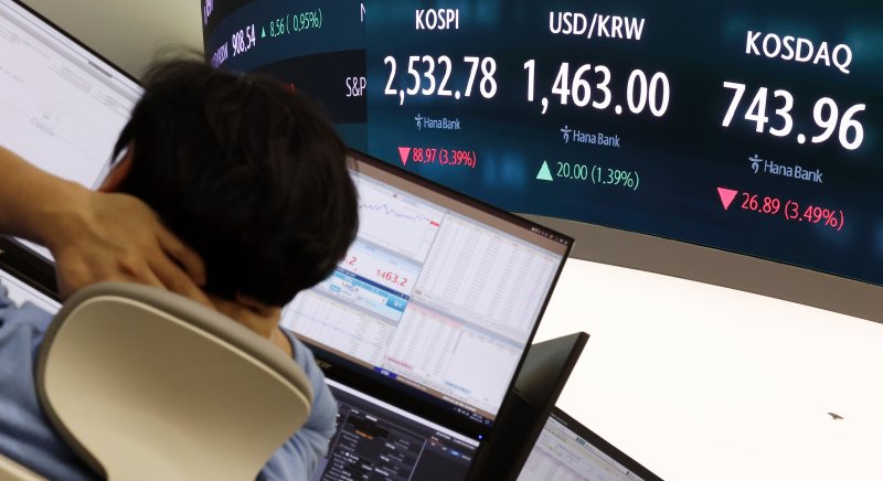 국내 증시가 급락세를 보인 28일 서울 중구 하나은행 본점 딜링룸 전광판에 종가가 표시되고 있다. 이날 코스피 지수는 전 거래일 대비 88.97포인트(p)(3.39%) 하락한 2532.78, 코스닥 지수는 26.89p(3.49%) 하락한 743.96, 달러·원 환율은 20.4원 오른 1463.4원으로 장을 마감했다. 2025.2.28/뉴스1 ⓒ News1 이동해 기자