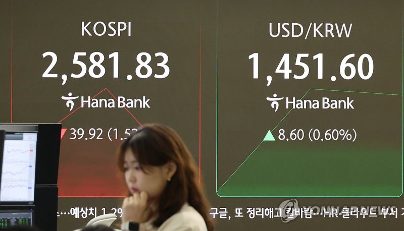 코스피, 장 초반 1%대 하락 (출처=연합뉴스)