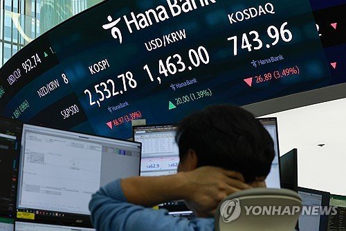 코스피 3.4% 급락 마감 2,530대 후퇴 (출처=연합뉴스)