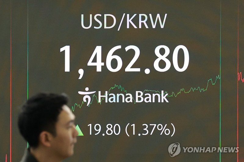 원/달러 환율 1,460원선 위로 (출처=연합뉴스)