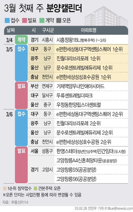 [서울=토토 랜드]