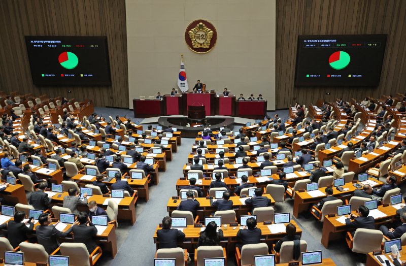 [서울=뉴시스] 조성우 기자 = 28일 오후 서울 여의도 국회에서 열린 제418회국회(정기회) 제13차 본회의에서 양곡관리법 일부개정법률안이 재석 254인, 찬성 173인, 반대 80인, 기권 1인으로 가결되고 있다. 2024.11.28. xconfind@newsis.com