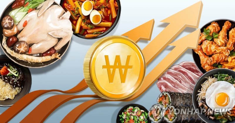 외식물가 상승 (PG) (출처=연합뉴스)