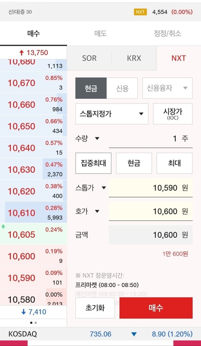 스톱지정가 주문 (출처=연합뉴스)