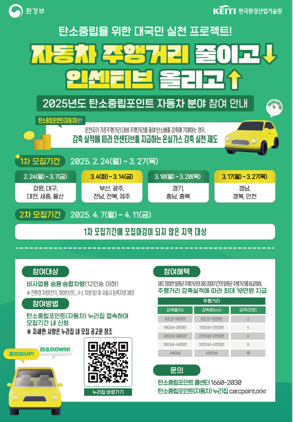 광주광역시 "자동차 주행거리 줄이고 인센티브 올리세요"