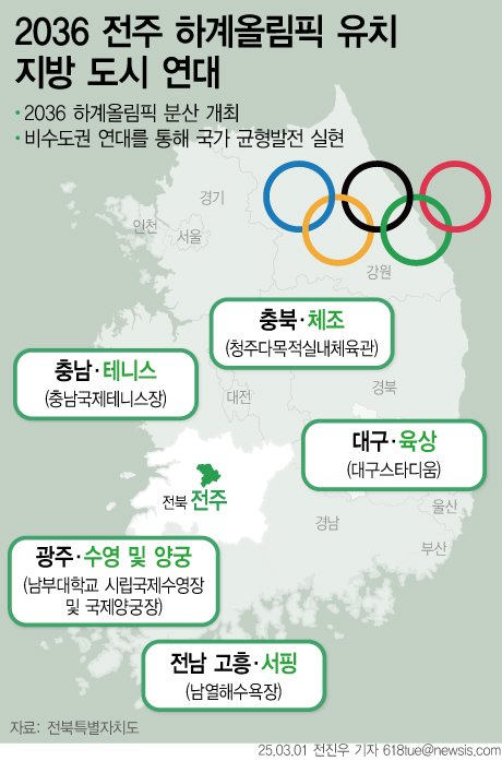 (출처=뉴시스/NEWSIS)