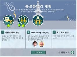 나라살림 게임 내 게임플랜 제출 화면.