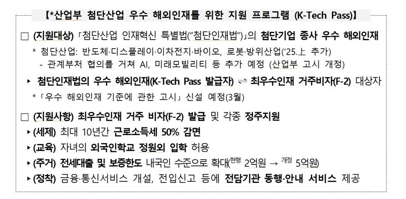 "해외인재 모시기 나선다" 이달 ‘탑티어’ 비자 신설
