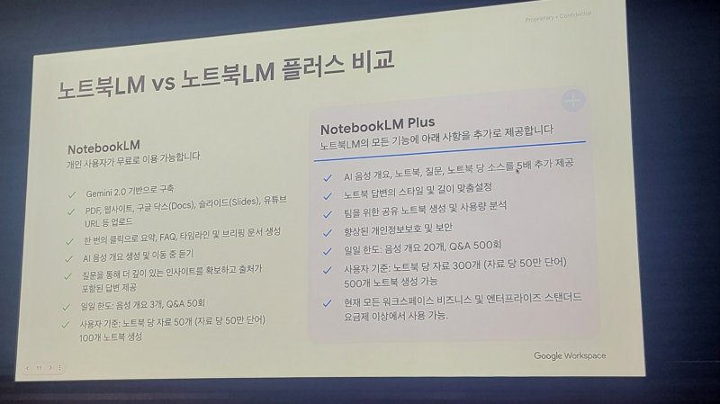 노트북LM·노트북LM플러스 비교 ⓒ 뉴스1 김민석 기자