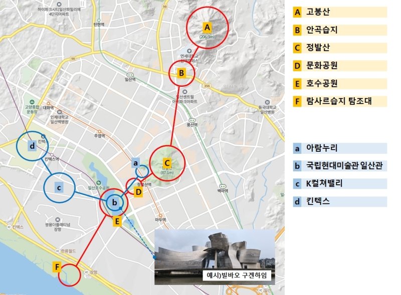 이기헌 사설 토토이 제안한 일산 '생태 도보축'과 '문화벨트' 구상안. (이기헌 의원실 제공, 재판매 및 DB금지)