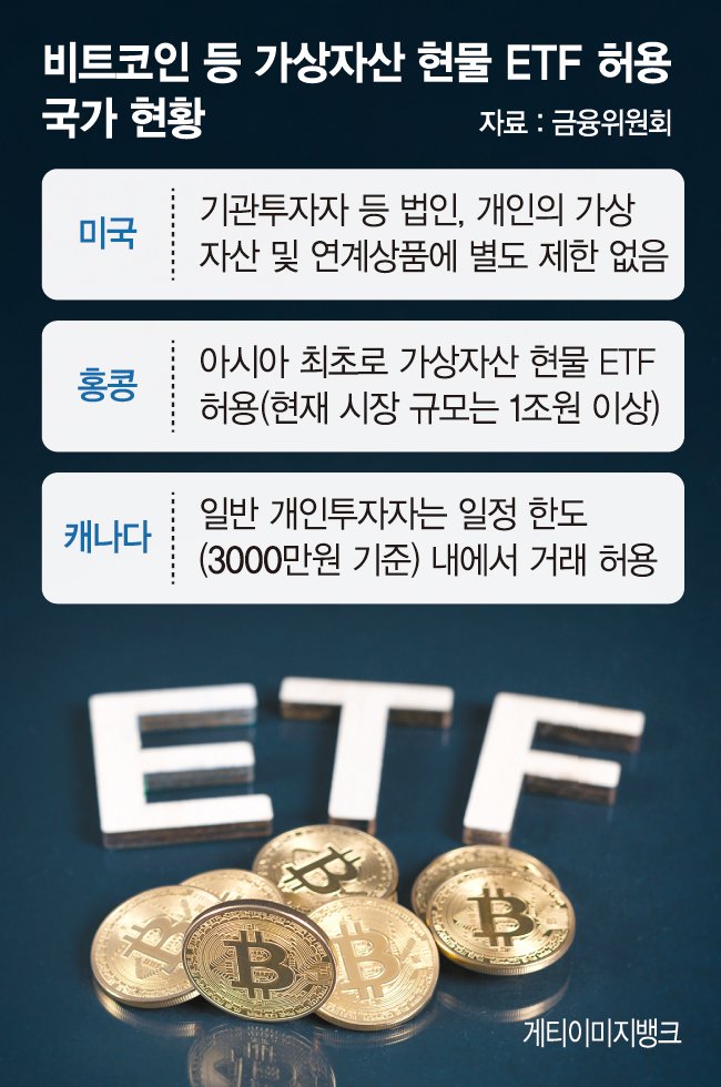 힘받는 '코인 ETF'… 한국판 블랙록 나오나