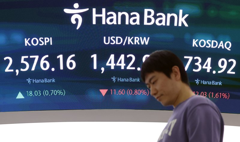 서울 중구 하나은행 본점 딜링룸 전광판./뉴스1 ⓒ News1 김명섭 기자