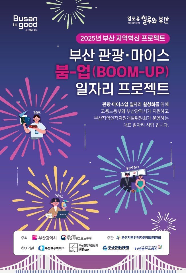 부산시, 관광마이스산업 일자리 지원...국·시비 35억 투입