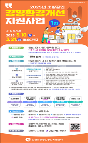인천시, 소상공인 경영환경 개선에 최대 250만원 지원