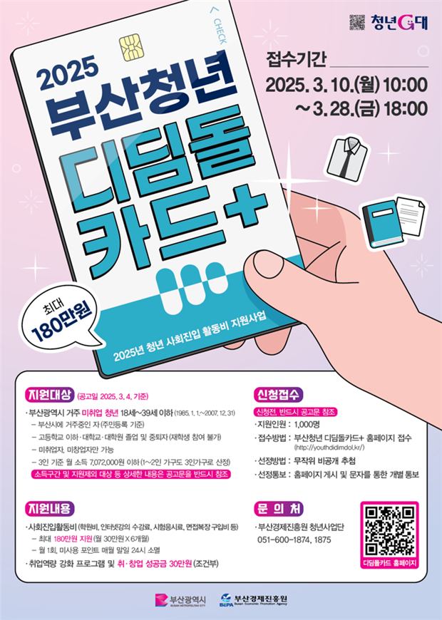 "180만원 지원" 부산 구직활동 청년 1천명에 쏩니다