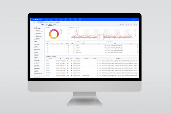 브레인즈컴퍼니, 딥러닝 기반 이상징후 예측 및 탐지 솔루션 ‘Zenius AI’ 출시
