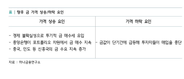 "엄마, 내 돌반지 팔지마" 3차 상승기 들어선 금 [읽어보고서 사]