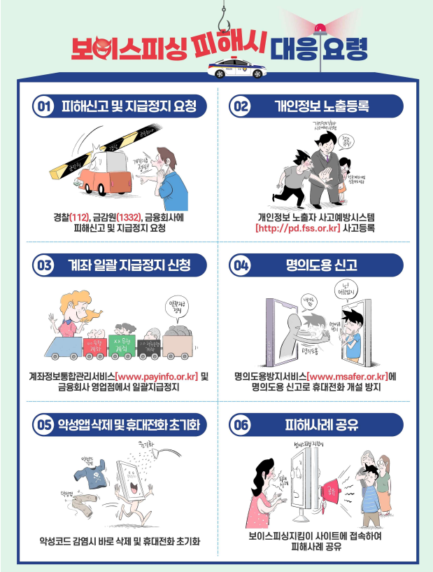 전남도 "보이스피싱 의심되면 112·1332로 전화하세요"