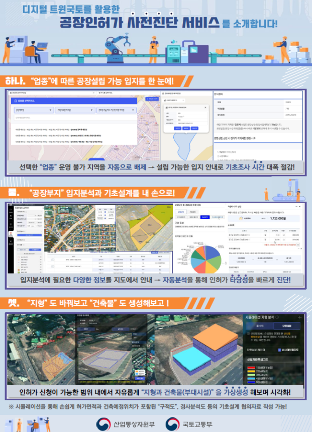 디지털 트윈으로 공장설립 사전진단… 국토부-산업부 합동 서비스 개시
