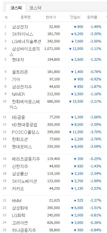 네이버페이 화면 갈무리.