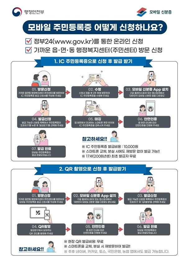 모바일 주민등록증 시대 개막…14일부터 전국 발급 가능