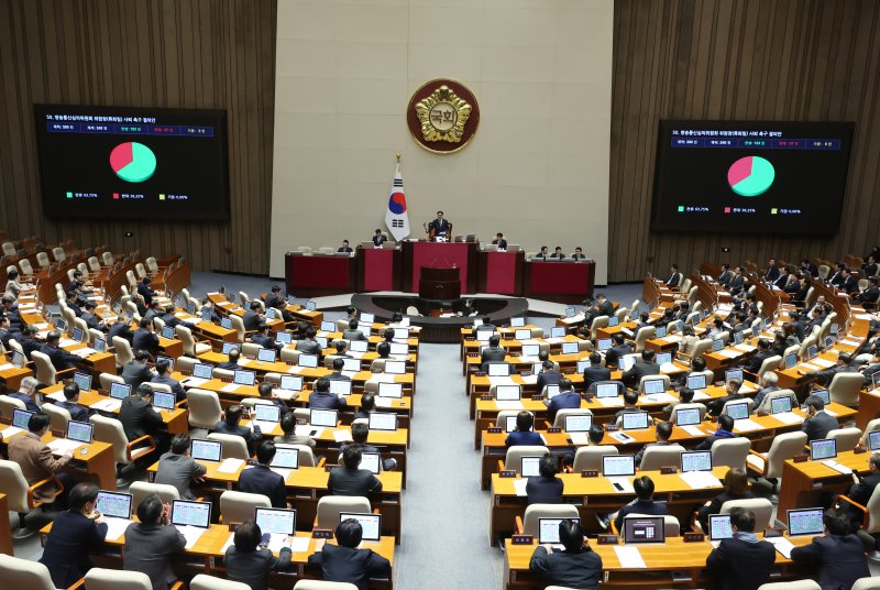 류희림 방심위원장 사퇴 촉구 결의안·감사요구안, 野 주도 국회 본회의 통과