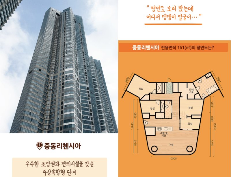 [서울=뉴시스] 경기도 부천의 랜드마크인 중동 리첸시아와 평면도. (출처=직방) 2025.03.13. photo@newsis.com *재판매 및 DB 금지