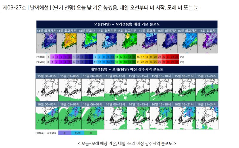 [광주=뉴시스] 광주·전남 예상 기온·강수 분포도. (사진=기상청 홈페이지 갈무리). photo@newsis.com *재판매 및 DB 금지