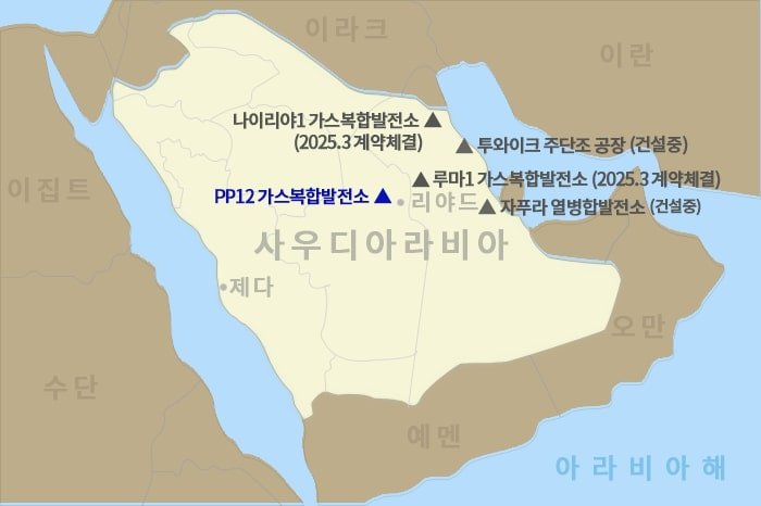 [서울=뉴시스] 두산에너빌리티가 건설공사 계약을 체결한 PP12 가스복합발전소 위치. (사진=두산에너빌리티 제공) 2025.3.14. photo@newsis.com *재판매 및 DB 금지