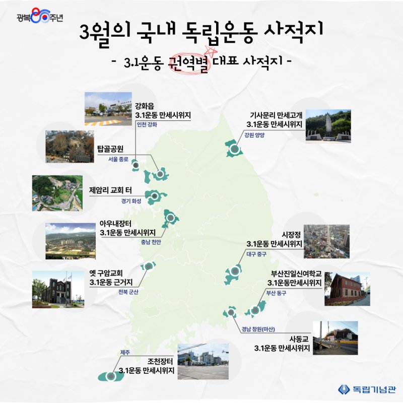 [천안=뉴시스] 독립기념관이 선정한 이달의 국내 독립운동사적지. (사진=독립기념관 제공) 2025.3.14 photo@newsis.com *재판매 및 DB 금지