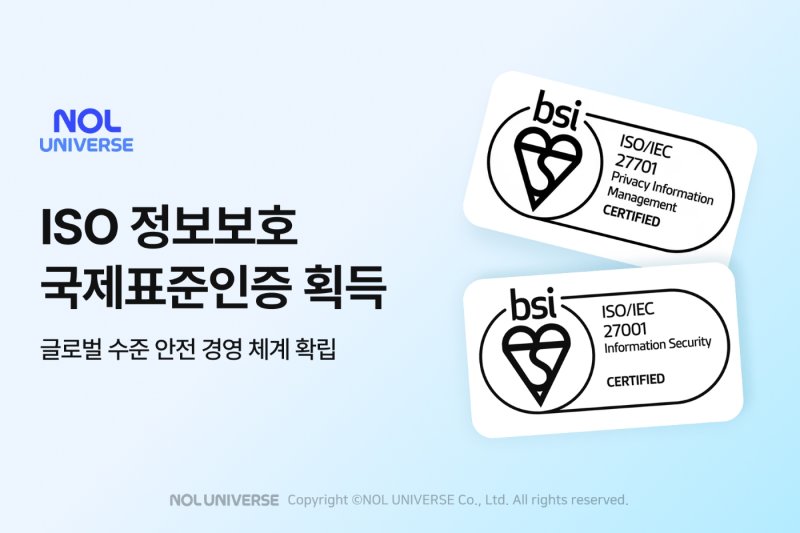 [서울=뉴시스] 놀유니버스가 국제표준화기구(ISO)에서 제정한 정보보호 국제표준인증 2종을 동시에 획득했다고 14일 밝혔다. (사진=놀유니버스 제공) *재판매 및 DB 금지