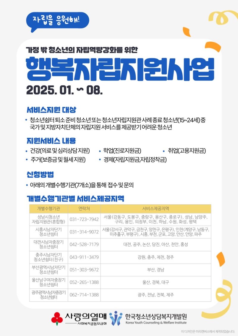 [서울=뉴시스] 한국청소년상담복지개발원의 행복자립지원 서비스. 2025.03.14. (자료=한국청소년상담복지개발원 제공) *재판매 및 DB 금지