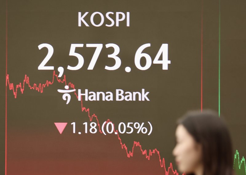 [서울=뉴시스] 김명년 기자 = 코스피가 전 거래일(2574.82)보다 1.18포인트(0.05%) 내린 2573.64에 장을 마친 13일 오후 서울 중구 하나은행 딜링룸에서 딜러들이 업무를 보고 있다. 코스닥 지수는 전 거래일(729.49)보다 6.69포인트(0.92%) 하락한 722.80에 거래를 종료했다. 서울 외환시장에서 원·달러 환율은 전 거래일(1451.0원)보다 2.8원 오른 1453.8원에 주간 거래를 마감했다. 2025.03.13. kmn@newsis.com