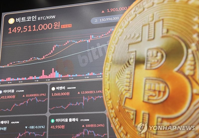 한은 "비트코인 외환보유액 편입 신중해야"…첫 입장 (출처=연합뉴스)