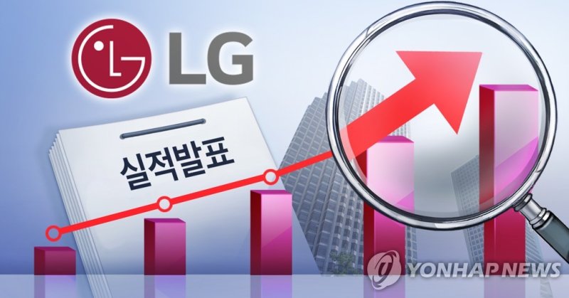 LG전자 실적 상승 (PG) (출처=연합뉴스)