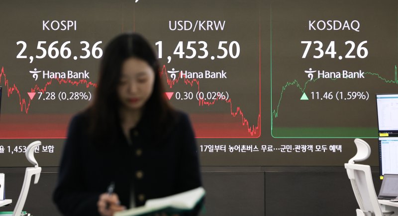 14일 서울 중구 하나은행 본점 딜링룸 전광판에 코스피 지수가 전 거래일(2573.64)보다 7.29포인트(0.28%) 내린 2566.36을 나타내고 있다. 코스닥는 전 거래일(722.80)보다 11.46포인트(1.59%) 상승한 734.26로 원/달러 환율은 전날 종가와 같은 1453.80원에 거래를 마쳤다. 2025.3.14/뉴스1 ⓒ News1 허경 기자