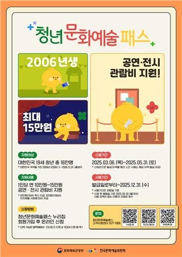 군산시, 청년문화예술패스 지원 (출처=연합뉴스)