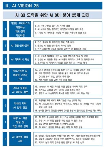 AI 8대 분야 25개 과제 (출처=연합뉴스)