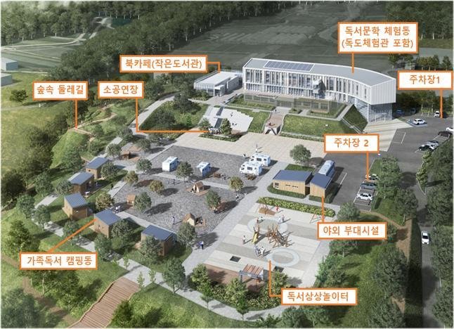이야기 흐르는 글숲도서관 조감도.(충북도교육청 제공. 재판매 및 DB금지)/뉴스1