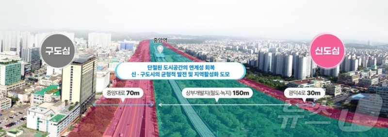 안산선.(안산시 제공)