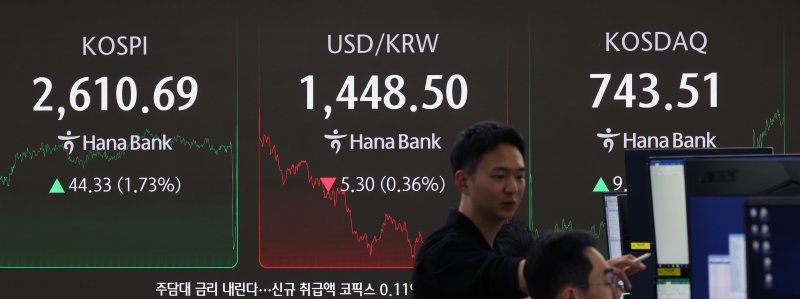 [서울=뉴시스] 김금보 기자 = 17일 서울 중구 하나은행 딜링룸에서 딜러들이 업무를 하고 있다.코스피는 전 거래일(2566.36)보다 44.33포인트(1.73%) 오른 2610.69에, 코스닥 지수는 전 거래일(734.26)보다 9.25포인트(1.26%) 상승한 743.51에 거래를 종료했다. 서울 외환시장에서 원·달러 환율은 전 거래일(1453.8원)보다 5.9원 내린 1447.9원에 주간 거래를 마감했다. 2025.03.17. kgb@newsis.com