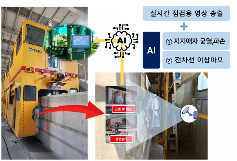 AI 도입 등 경영혁신 가속화하는 대구교통공사