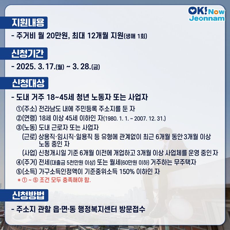 전남도, 일하는 청년 주거비 지원...월 20만원씩 최대 12개월