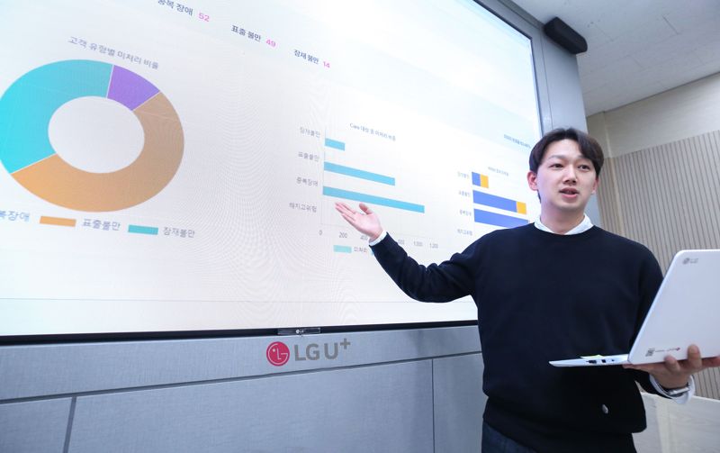 LG유플러스 직원이 AI 기반 CRM을 활용하고 있다. LG유플러스 제공